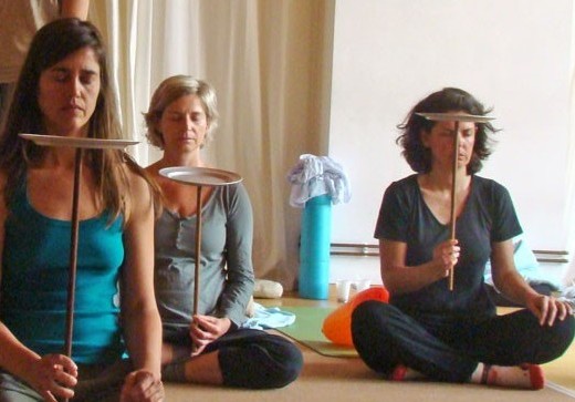 wat is awarenessthroughthebody concentratie